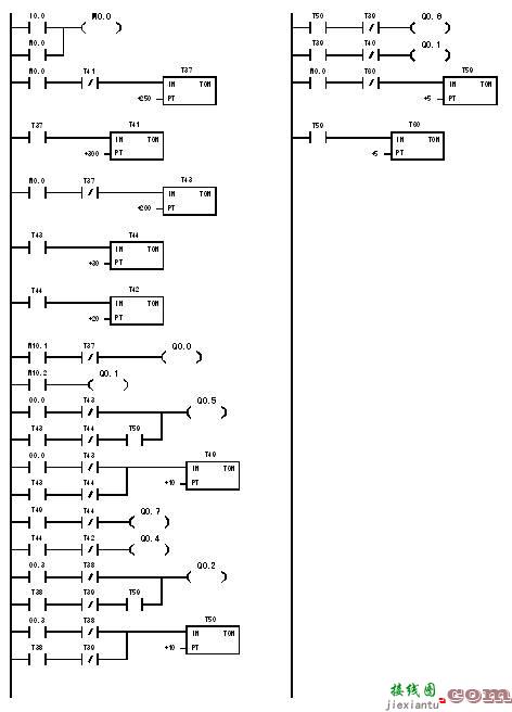 用PLC构成交通灯控制系统梯形图举例  第4张