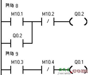 基于西门子PLC的水塔水位控制梯形图  第6张