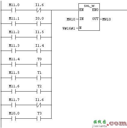 液体混合装置PLC控制系统流程图及梯形图  第4张