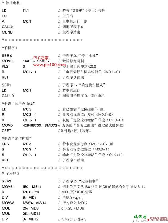 西门子PLC集成脉冲输出通过步进电机进行定位控制  第8张