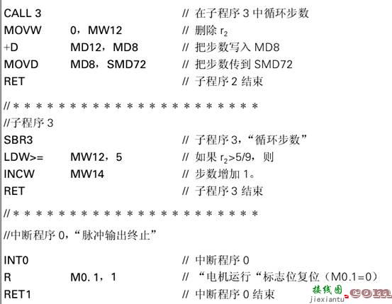 西门子PLC集成脉冲输出通过步进电机进行定位控制  第9张