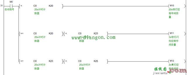 PLC实现十字路口红绿灯控制  第5张