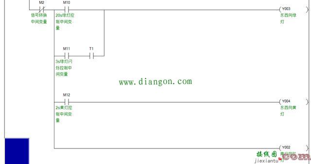 PLC实现十字路口红绿灯控制  第7张