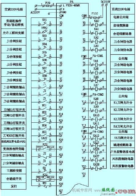 三菱FX PLC在高压变频器控制中的应用  第2张