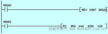 三菱FX PLC在高压变频器控制中的应用  第4张