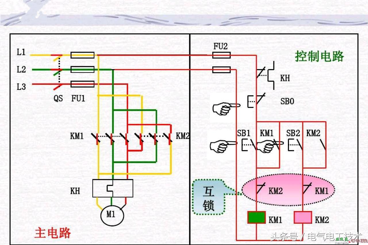 三种电机正反转控制电路对比讲解  第3张