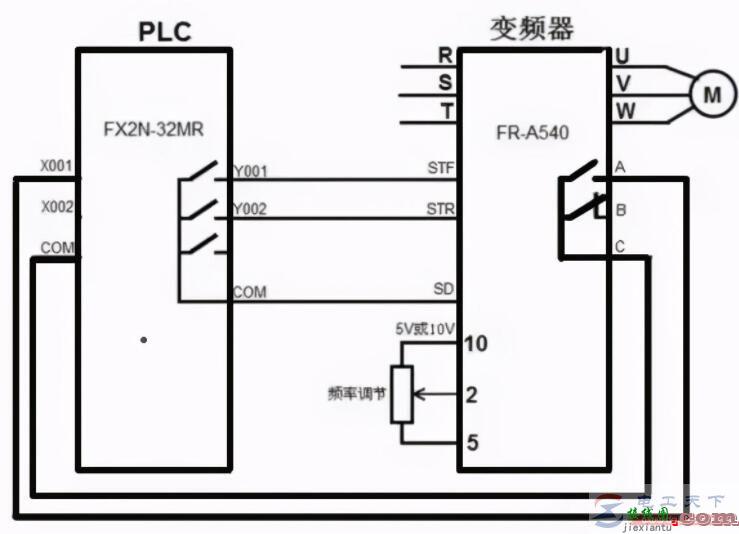 按钮控制变频器启停的接线方法  第1张