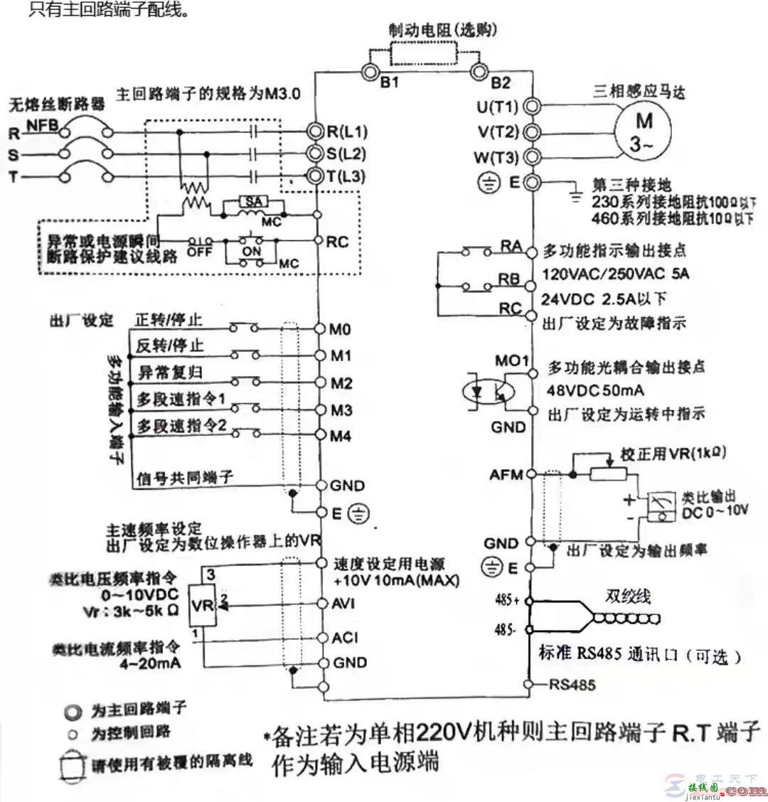 实例讲解变频器系统设计和控制接线方法  第1张