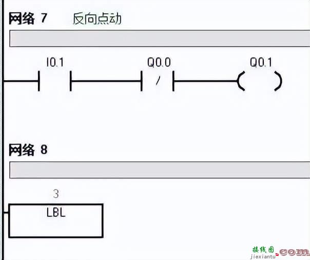 PLC编程实现运料小车控制系统的方法  第11张