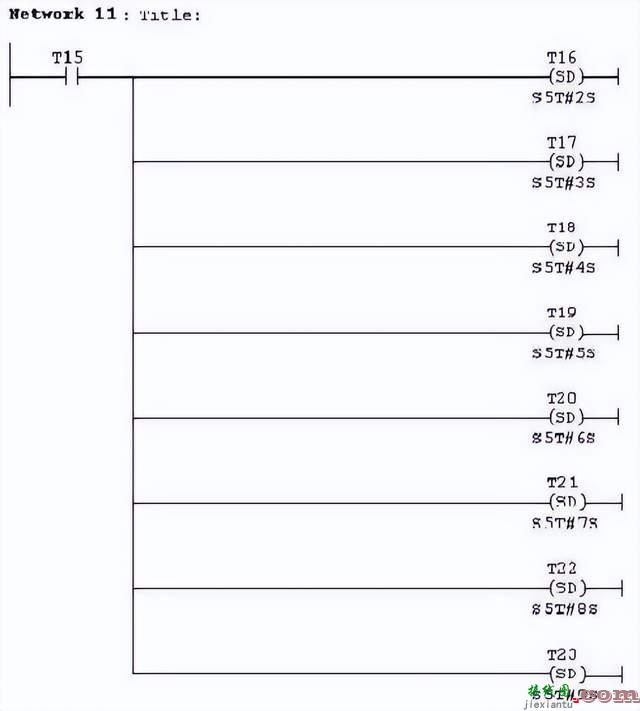 西门子PLC实现红绿灯控制  第27张