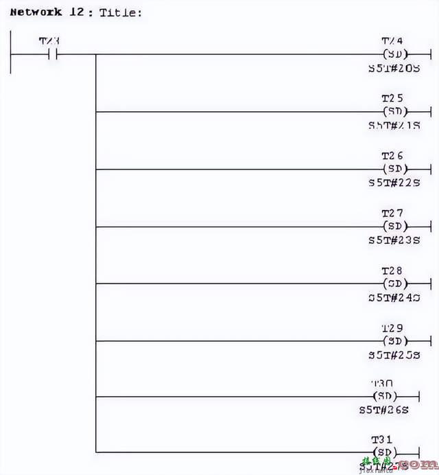 西门子PLC实现红绿灯控制  第28张