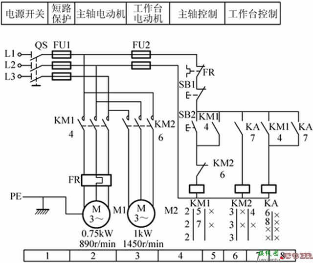 如何根据电气原理图排查控制系统故障  第1张