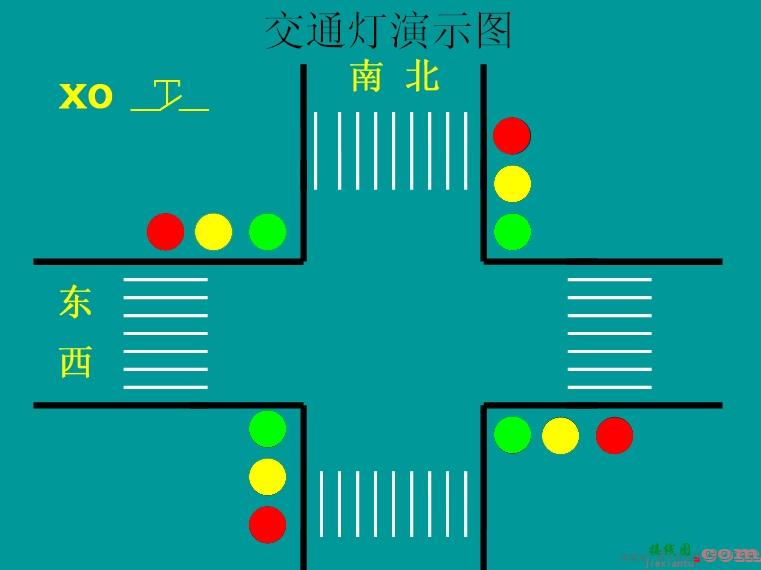 plc交通信号灯控制系统设计编程实例  第2张