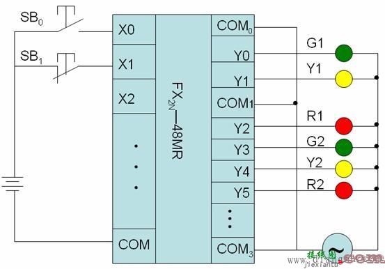 plc交通信号灯控制系统设计编程实例  第4张