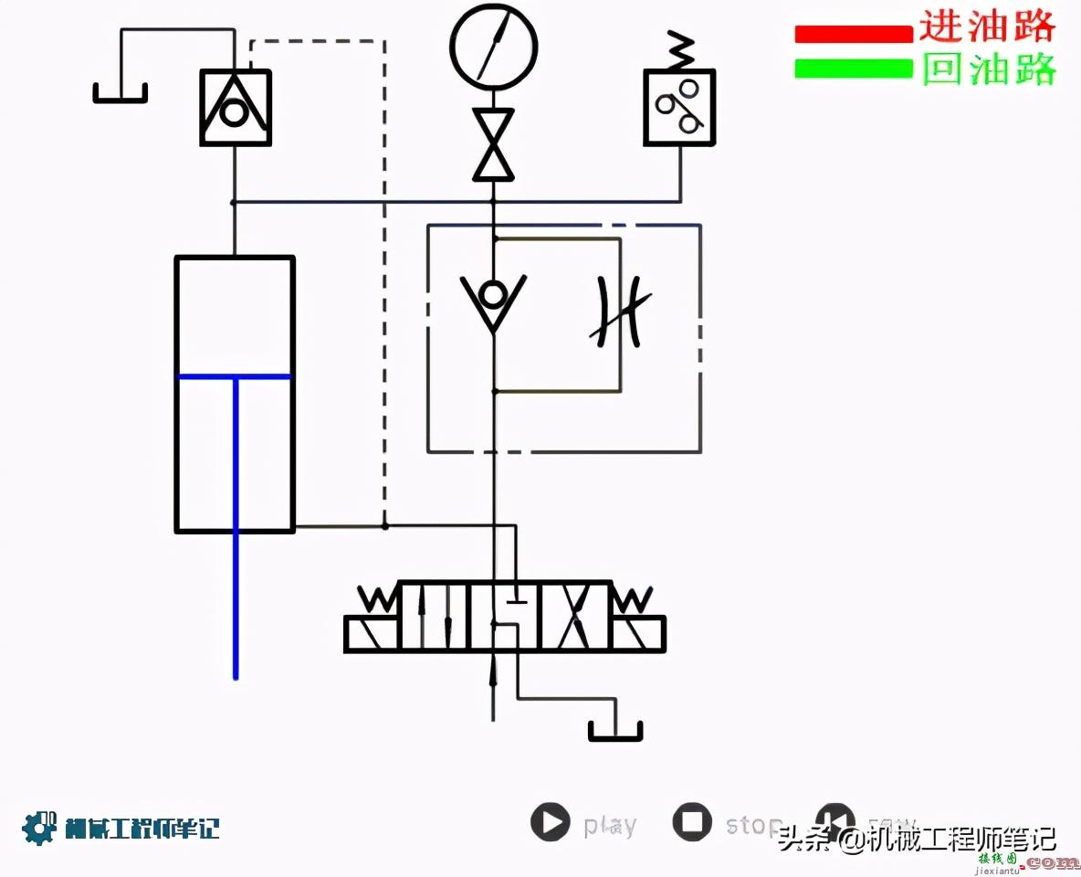 常用液压控制回路原理图讲解  第4张