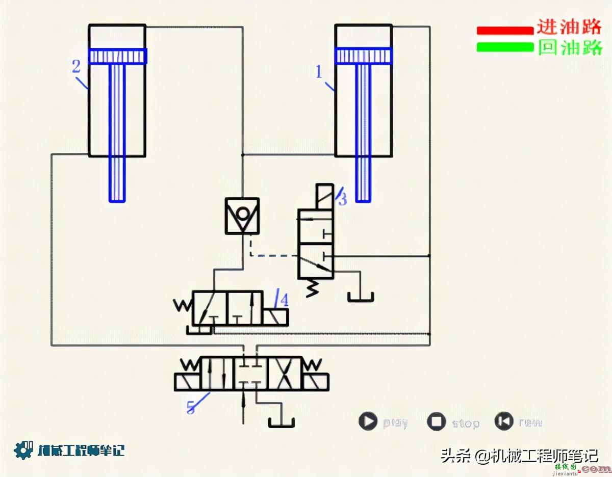 常用液压控制回路原理图讲解  第5张