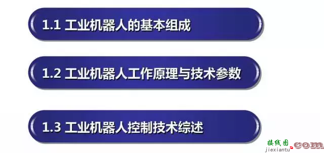 工业机器人的主要技术参数及控制技术  第1张