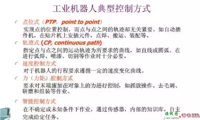 工业机器人的主要技术参数及控制技术  第15张