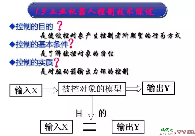 工业机器人的主要技术参数及控制技术  第20张