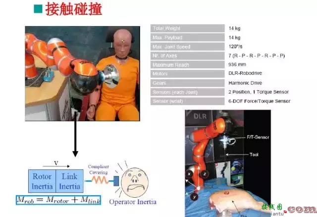 工业机器人的主要技术参数及控制技术  第32张