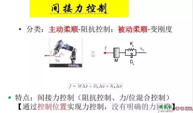 工业机器人的主要技术参数及控制技术  第34张