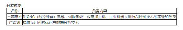 三菱电机|开发AI控制技术,对运行中的FA设备进行实时调整  第2张