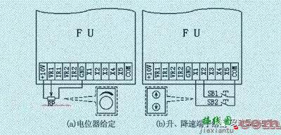 变频器的外接端子及其控制功能  第4张