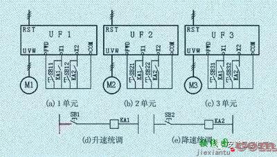 变频器的外接端子及其控制功能  第7张