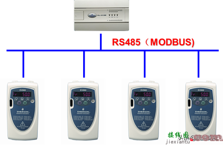 变频器技术基础与变频空调控制系统  第36张