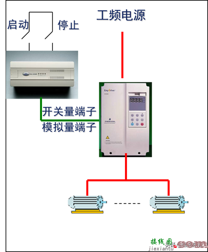 变频器技术基础与变频空调控制系统  第44张