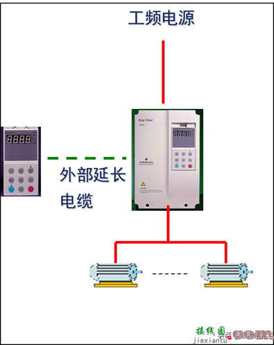 变频器技术基础与变频空调控制系统  第43张