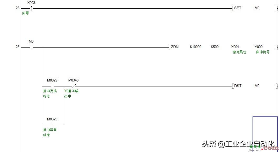 三菱PLC控制步进电机驱动刀具位移的绝对位置定位指令代...  第6张