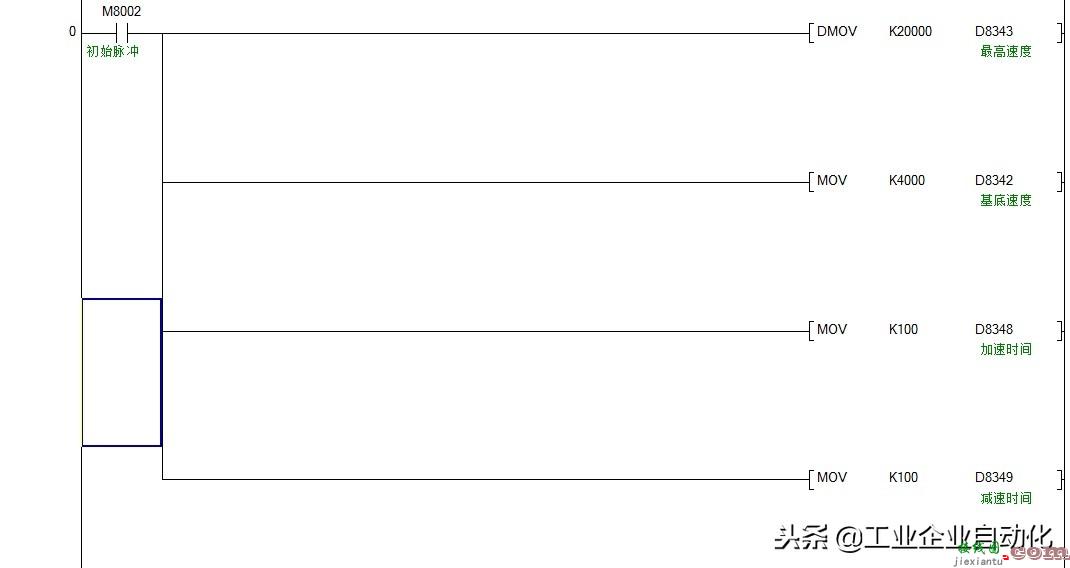 三菱PLC控制步进电机驱动刀具位移的绝对位置定位指令代...  第5张