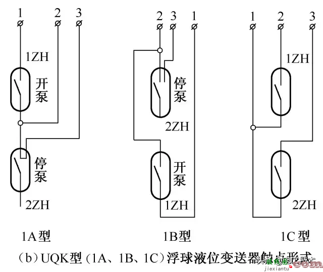 28个电气自动控制电路图实例  第22张