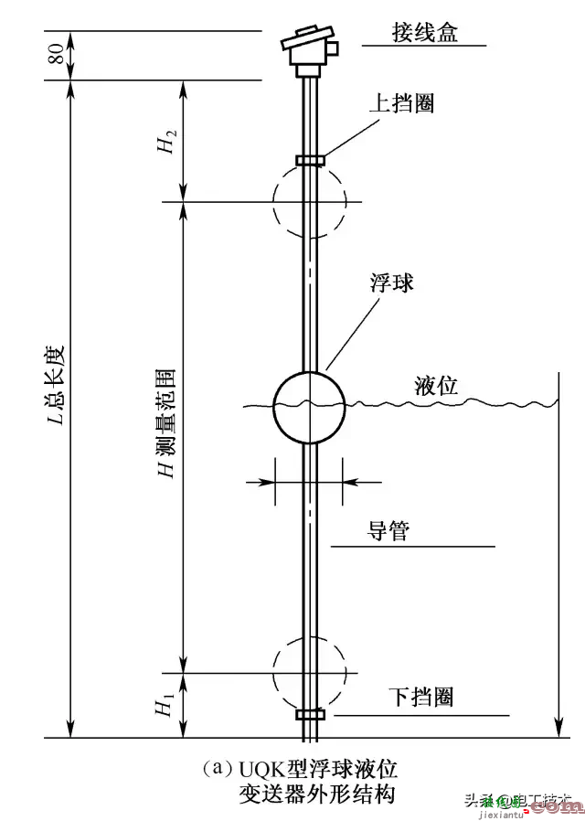 28个电气自动控制电路图实例  第21张