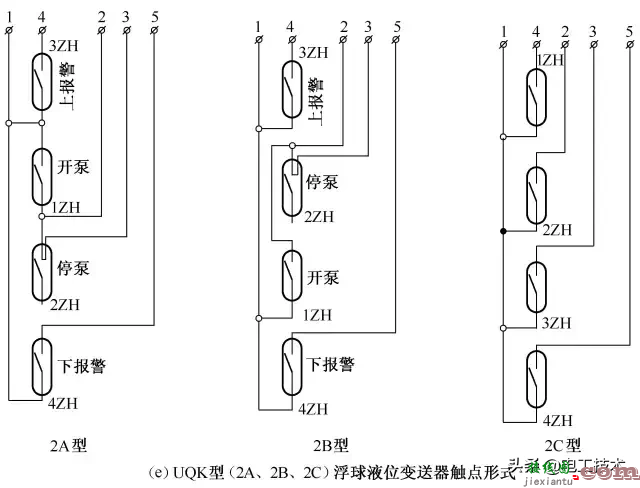 28个电气自动控制电路图实例  第25张