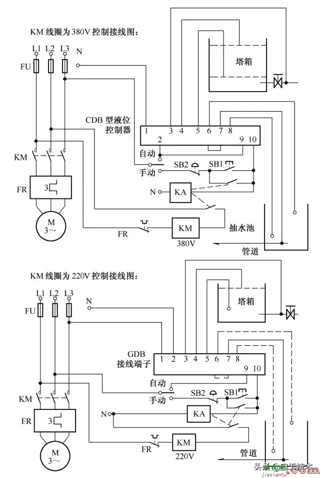 28个电气自动控制电路图实例  第26张