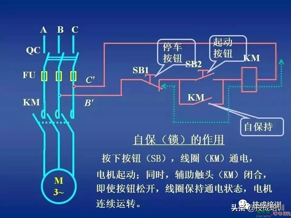 电气控制讲解：继电器-接触器自动控制+图解，80张PPT给你讲清楚 ...  第8张