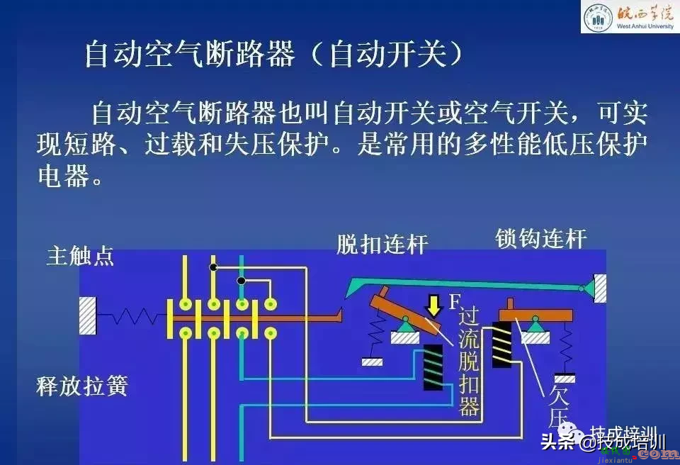 电气控制讲解：继电器-接触器自动控制+图解，80张PPT给你讲清楚 ...  第12张