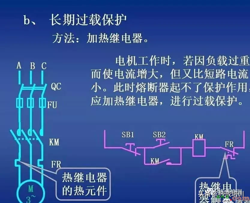 电气控制讲解：继电器-接触器自动控制+图解，80张PPT给你讲清楚 ...  第13张