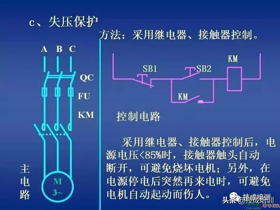 电气控制讲解：继电器-接触器自动控制+图解，80张PPT给你讲清楚 ...  第14张