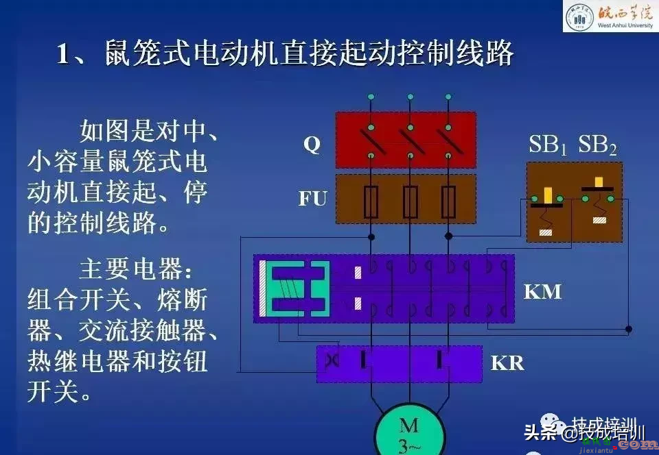 电气控制讲解：继电器-接触器自动控制+图解，80张PPT给你讲清楚 ...  第15张