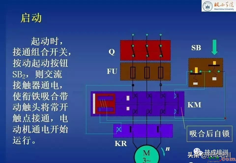 电气控制讲解：继电器-接触器自动控制+图解，80张PPT给你讲清楚 ...  第16张