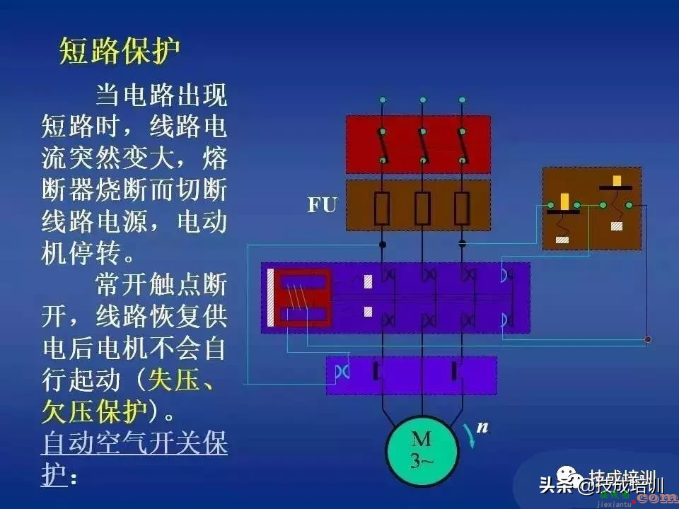 电气控制讲解：继电器-接触器自动控制+图解，80张PPT给你讲清楚 ...  第18张