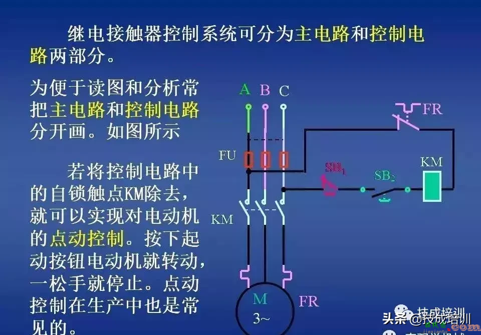 电气控制讲解：继电器-接触器自动控制+图解，80张PPT给你讲清楚 ...  第21张