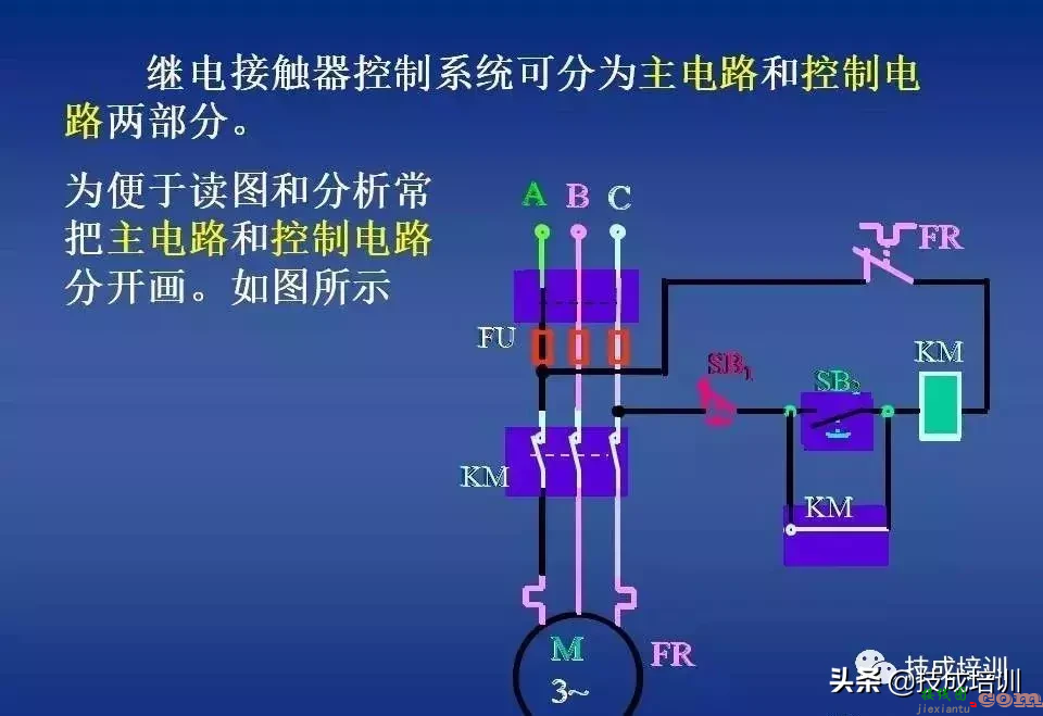 电气控制讲解：继电器-接触器自动控制+图解，80张PPT给你讲清楚 ...  第20张