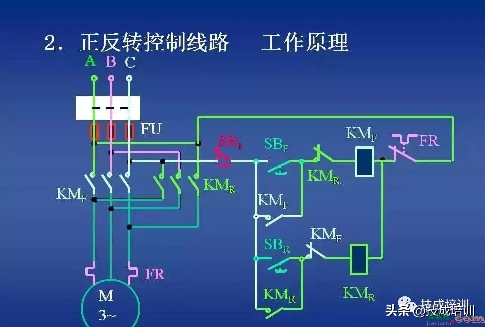 电气控制讲解：继电器-接触器自动控制+图解，80张PPT给你讲清楚 ...  第23张