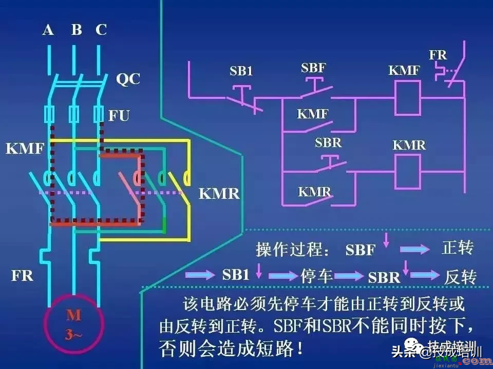 电气控制讲解：继电器-接触器自动控制+图解，80张PPT给你讲清楚 ...  第24张