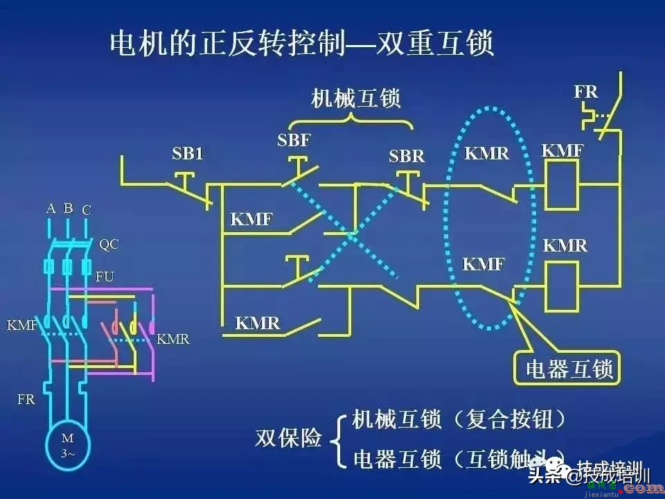 电气控制讲解：继电器-接触器自动控制+图解，80张PPT给你讲清楚 ...  第26张