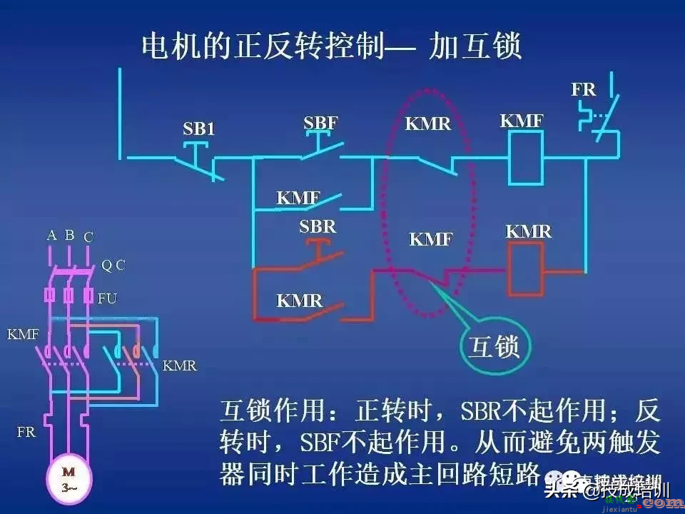 电气控制讲解：继电器-接触器自动控制+图解，80张PPT给你讲清楚 ...  第25张